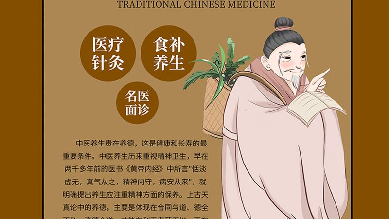艾灸加盟店盈利模式揭秘：从选址到运营策略